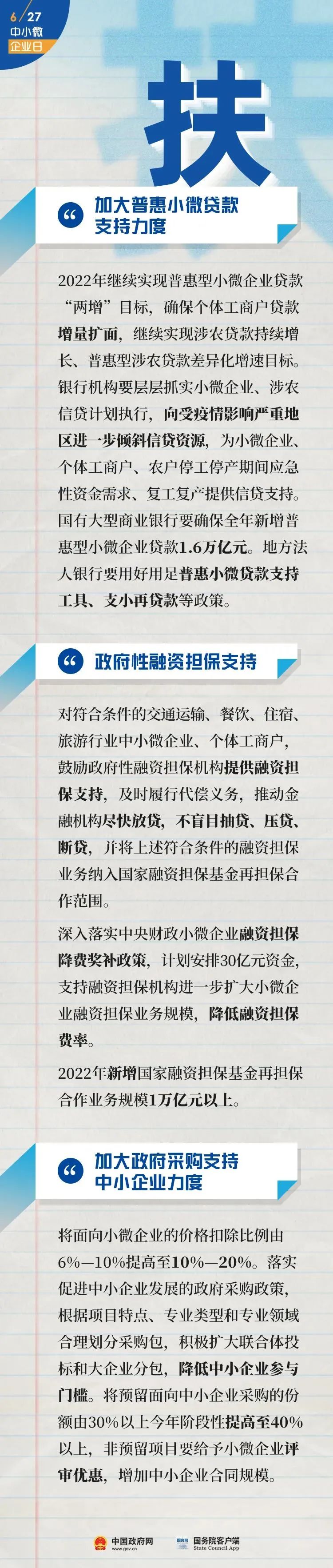 【一起來了解】@全國中小微企業，這些政策支持你→