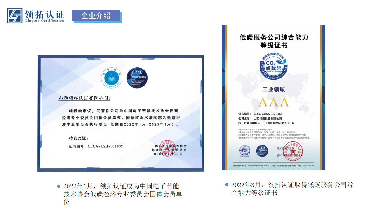 榮譽(yù)資質(zhì)