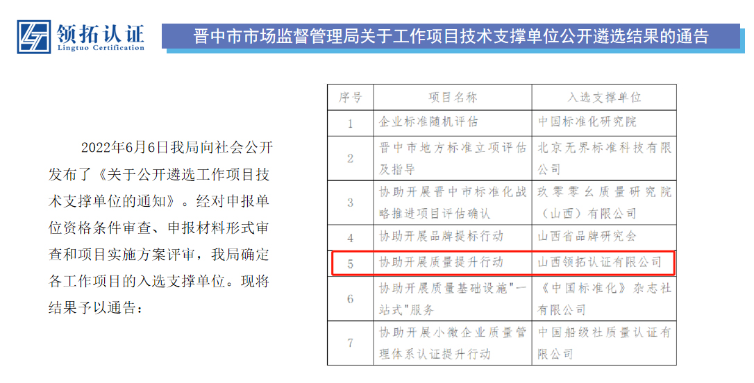 晉中市市場監(jiān)督管理局關(guān)于工作項(xiàng)目技術(shù)支撐單位公開遴選結(jié)果的通告
