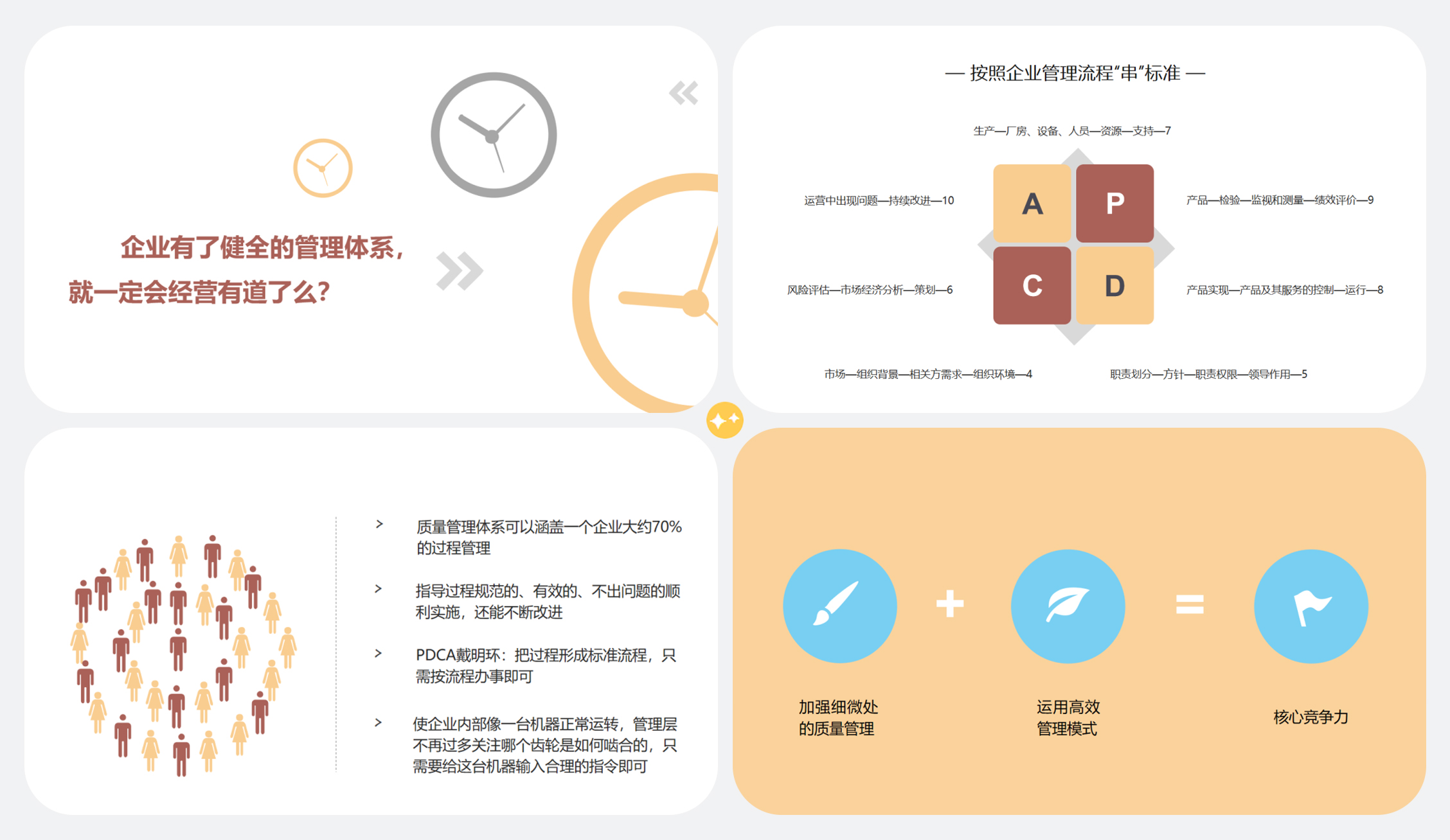 【創優質管理 塑卓越品牌】2022年長治市小微企業質量提升培訓順利開展