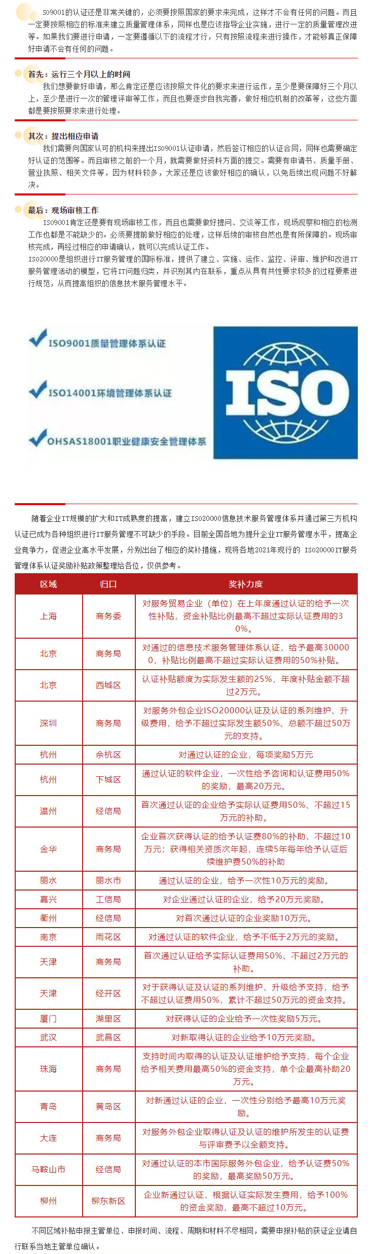 ISO三體系認證申請注意事項及辦證后各地政府補貼詳情！
