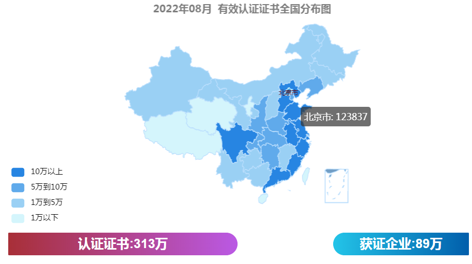最新丨2022年8月全國(guó)各省份認(rèn)證證書數(shù)分布