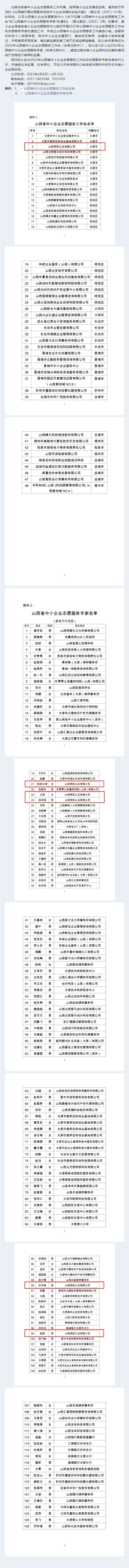 2022年“山西省中小企業志愿服務工作站”及“志愿服務專家”遴選認定公示