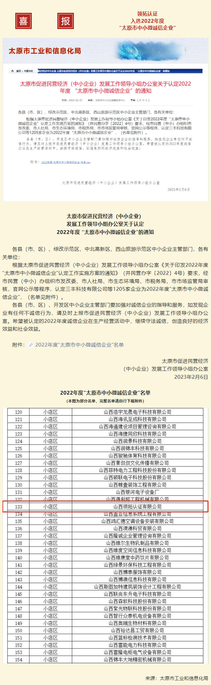 喜報 | 領拓認證再次入選 “太原市中小微誠信企業”