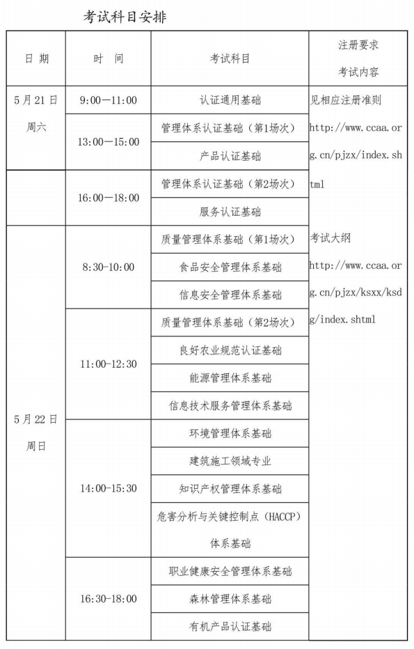 山西領(lǐng)拓認(rèn)證審核員招聘