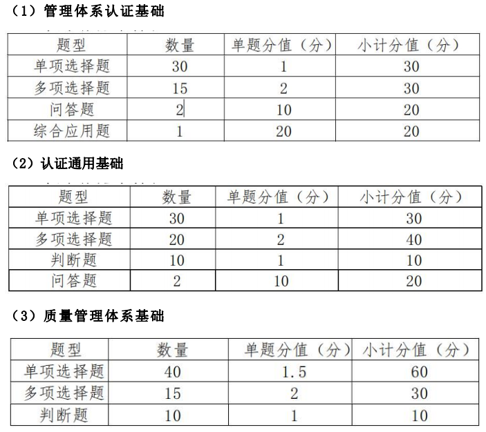山西領(lǐng)拓認(rèn)證審核員招聘