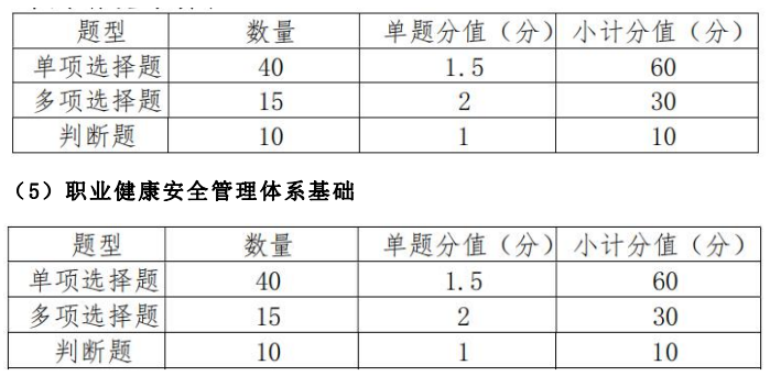 山西領(lǐng)拓認(rèn)證審核員招聘