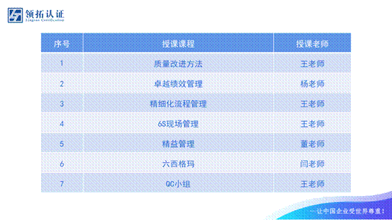 【實施質量攻關 推進質量提升】晉中市標準化和質量強市專題培訓會成功舉辦