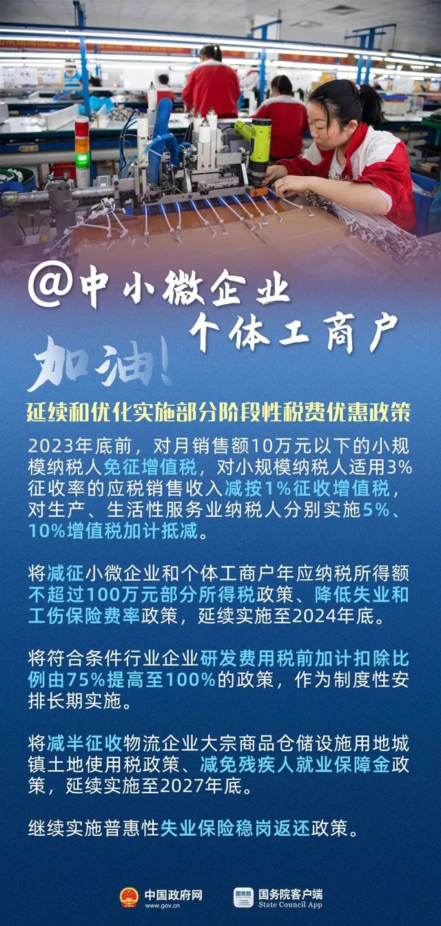 @中小微企業，這些政策挺你！