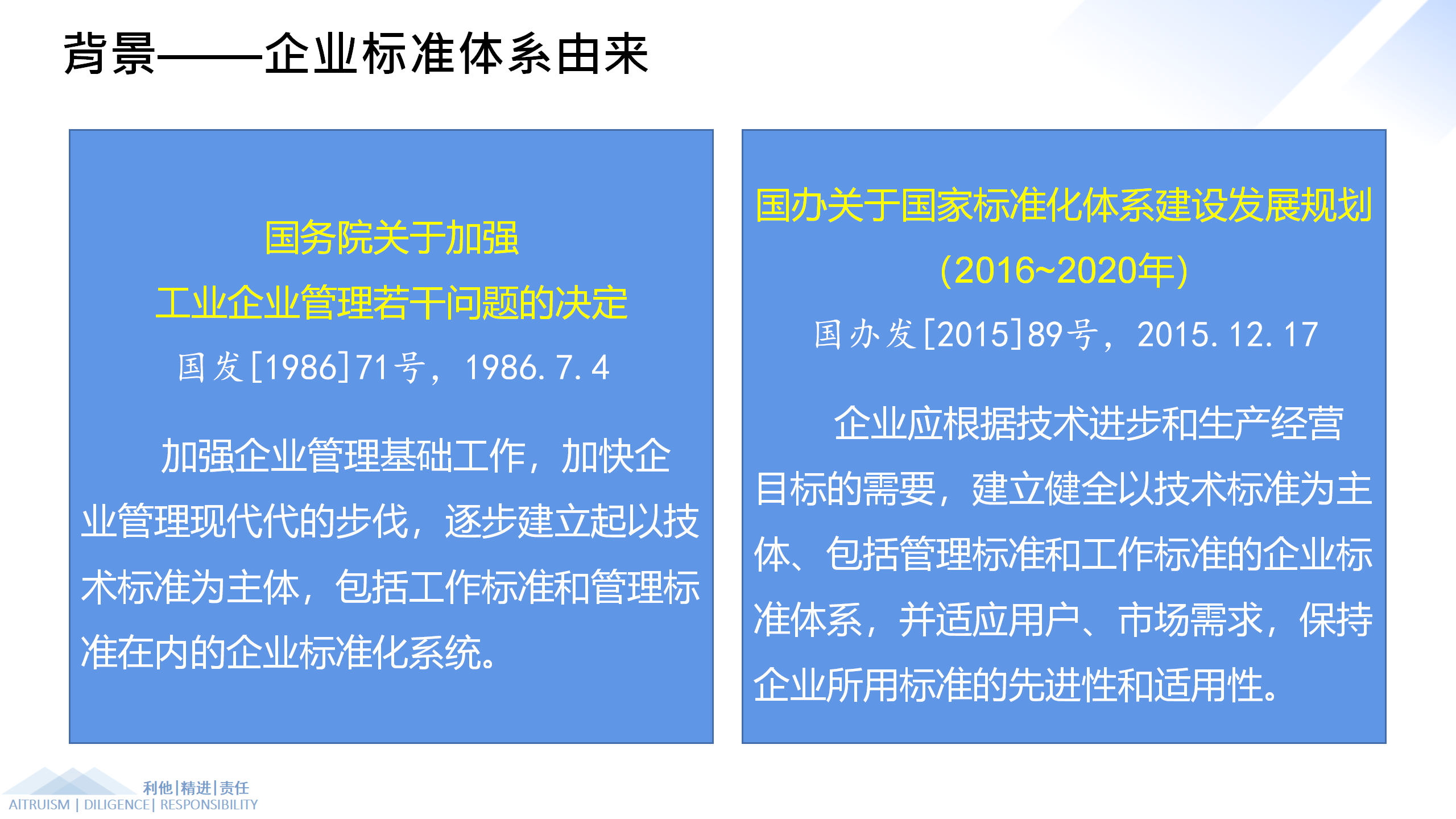 【標準+認證】 領拓認證助力襄汾縣晉作古典家具專業鎮高質量發展