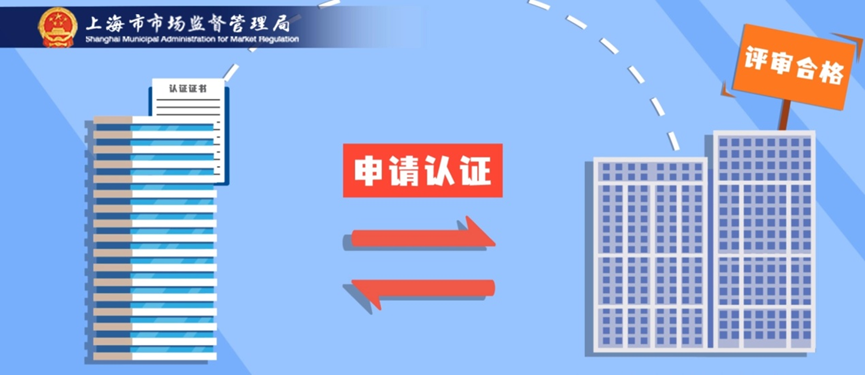 上海部署開展虛假認證專項整治行動