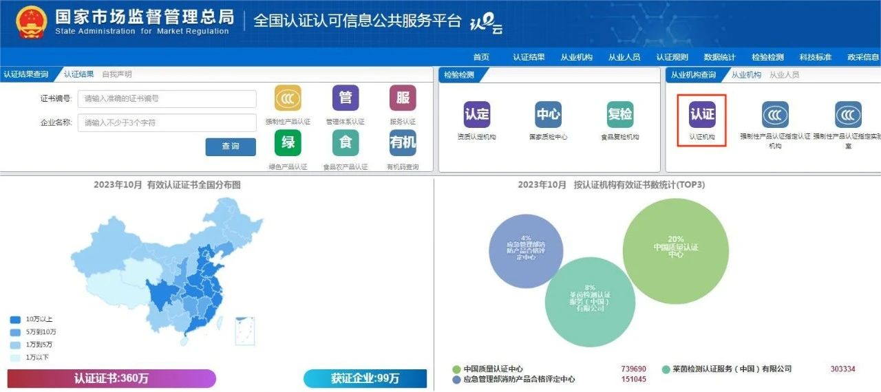 @企業速看！認證信息查詢方法、步驟和路徑