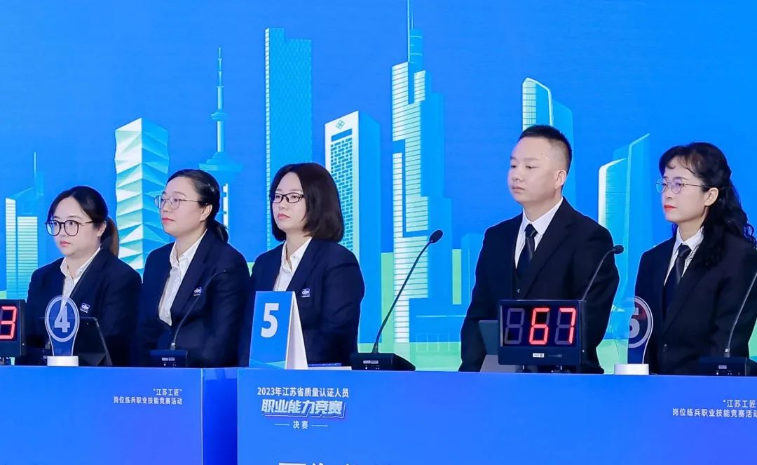 2023年江蘇省質量認證人員職業能力競賽圓滿收官！