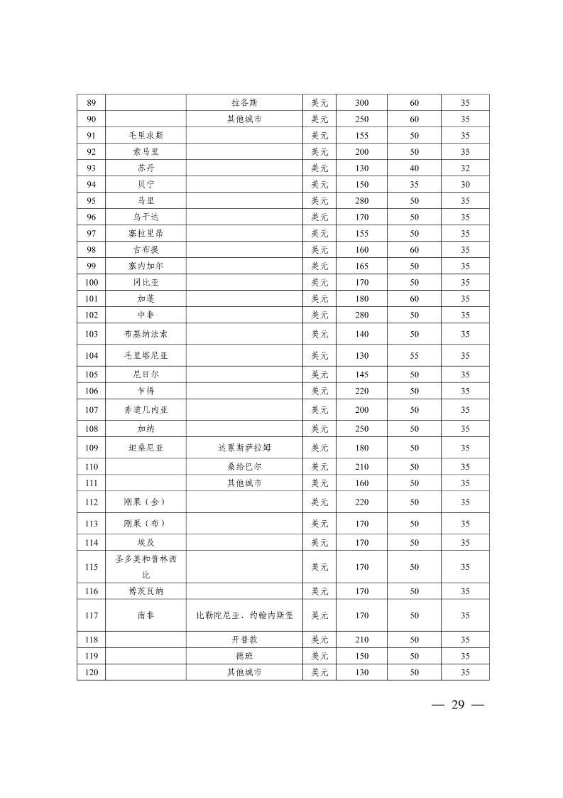 太原市商務(wù)局關(guān)于做好2024年提升企業(yè)國際化經(jīng)營能力項(xiàng)目申報(bào)工作的通知