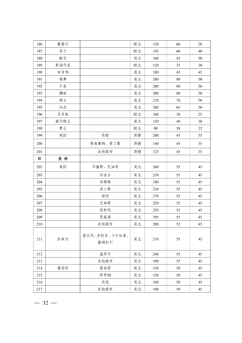 太原市商務(wù)局關(guān)于做好2024年提升企業(yè)國際化經(jīng)營能力項(xiàng)目申報(bào)工作的通知