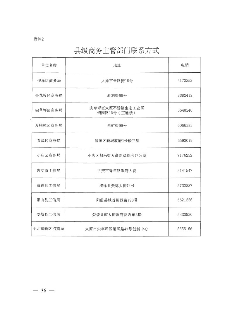 太原市商務(wù)局關(guān)于做好2024年提升企業(yè)國際化經(jīng)營能力項(xiàng)目申報(bào)工作的通知