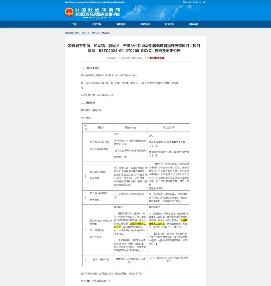 ISO認證咨詢15034409001